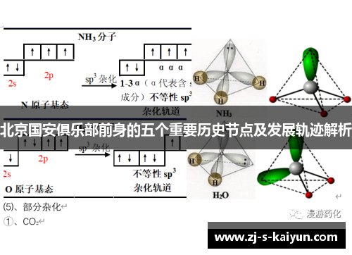 北京国安俱乐部前身的五个重要历史节点及发展轨迹解析