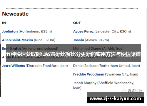 五种快速获取阿仙奴最新比赛比分更新的实用方法与便捷渠道