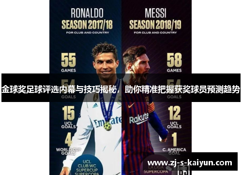 金球奖足球评选内幕与技巧揭秘，助你精准把握获奖球员预测趋势
