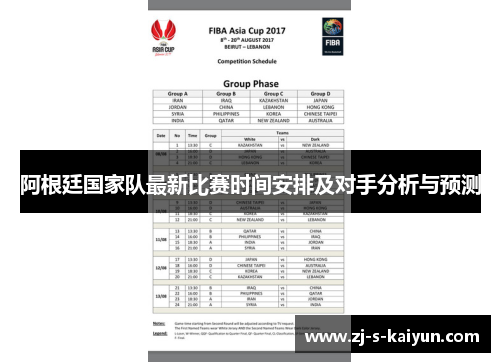 阿根廷国家队最新比赛时间安排及对手分析与预测