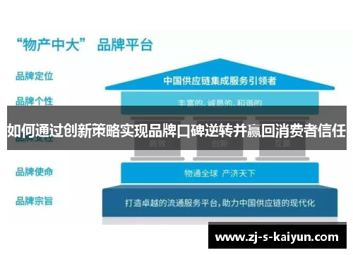如何通过创新策略实现品牌口碑逆转并赢回消费者信任