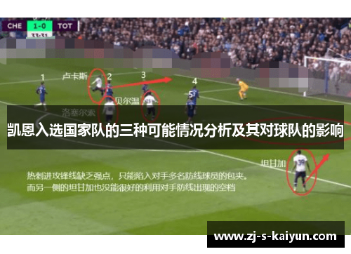 凯恩入选国家队的三种可能情况分析及其对球队的影响