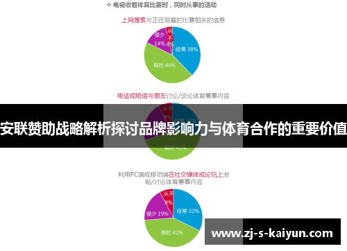 安联赞助战略解析探讨品牌影响力与体育合作的重要价值 安联赞助战略解析探讨品牌影响力与体育合作的重要价值