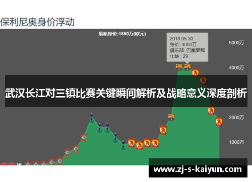 武汉长江对三镇比赛关键瞬间解析及战略意义深度剖析 武汉长江对三镇比赛关键瞬间解析及战略意义深度剖析