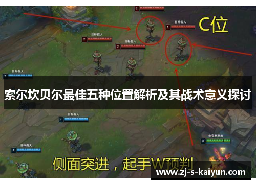 索尔坎贝尔最佳五种位置解析及其战术意义探讨