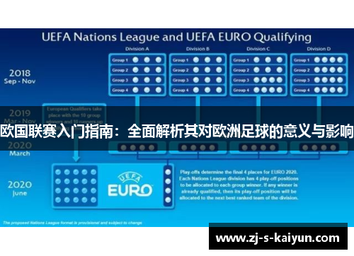 欧国联赛入门指南:全面解析其对欧洲足球的意义与影响 欧国联赛入门指南:全面解析其对欧洲足球的意义与影响
