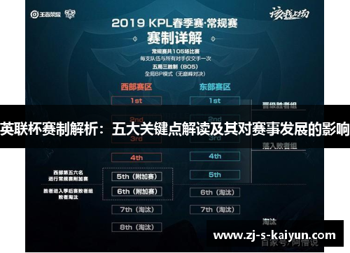 英联杯赛制解析：五大关键点解读及其对赛事发展的影响