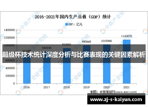 超级杯技术统计深度分析与比赛表现的关键因素解析