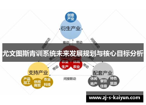 尤文图斯青训系统未来发展规划与核心目标分析 尤文图斯青训系统未来发展规划与核心目标分析