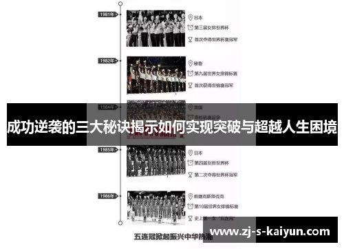 成功逆袭的三大秘诀揭示如何实现突破与超越人生困境