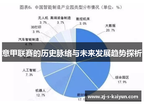 意甲联赛的历史脉络与未来发展趋势探析