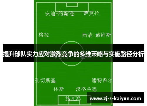 提升球队实力应对激烈竞争的多维策略与实施路径分析 提升球队实力应对激烈竞争的多维策略与实施路径分析