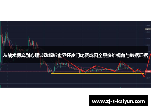 从战术博弈到心理波动解析世界杯冷门比赛成因全景多维视角与数据证据