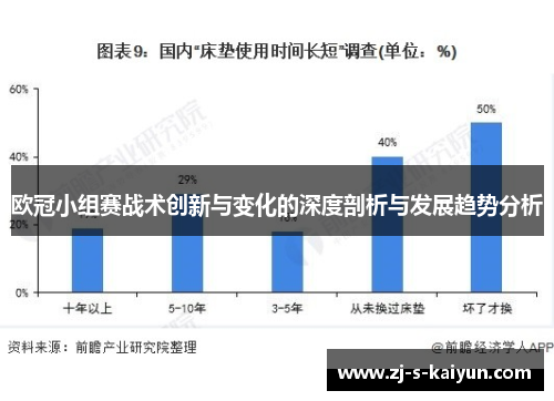 欧冠小组赛战术创新与变化的深度剖析与发展趋势分析