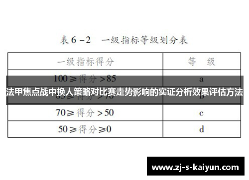 法甲焦点战中换人策略对比赛走势影响的实证分析效果评估方法