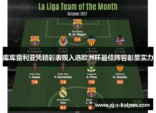 库库雷利亚凭精彩表现入选欧洲杯最佳阵容彰显实力 库库雷利亚凭精彩表现入选欧洲杯最佳阵容彰显实力